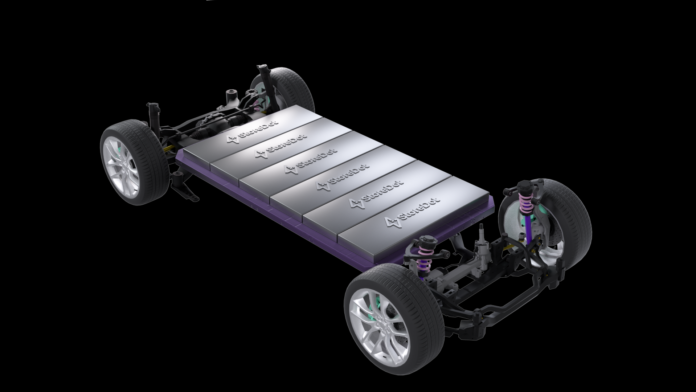 Electric car batteries