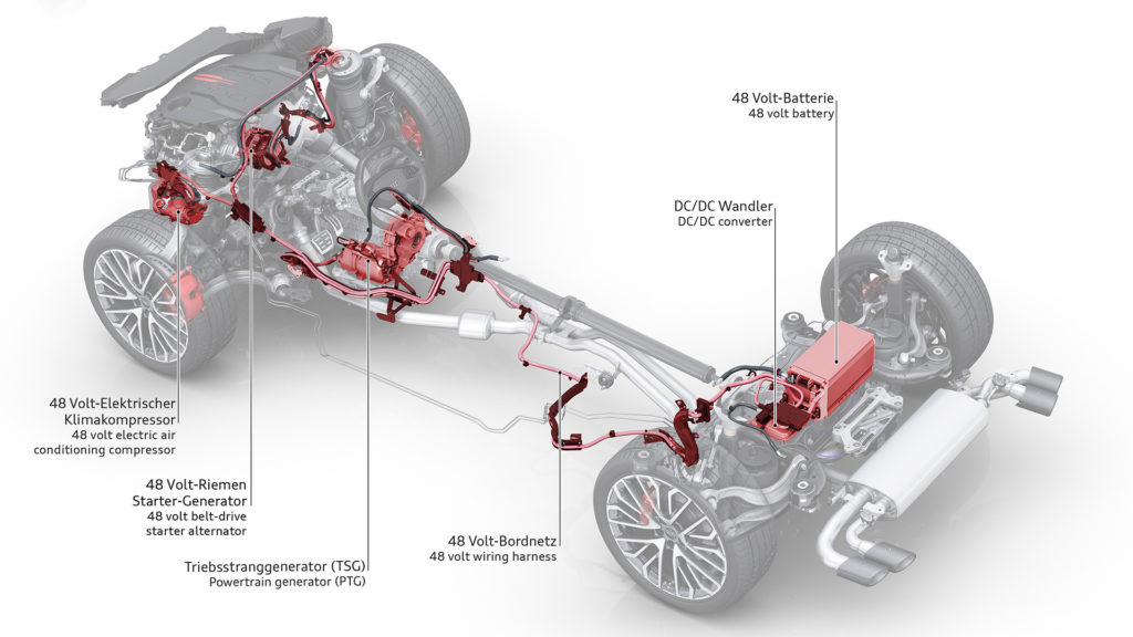 Audi mild hybrid